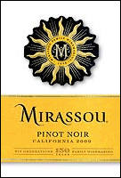 Mirassou 2009 Pinot Noir